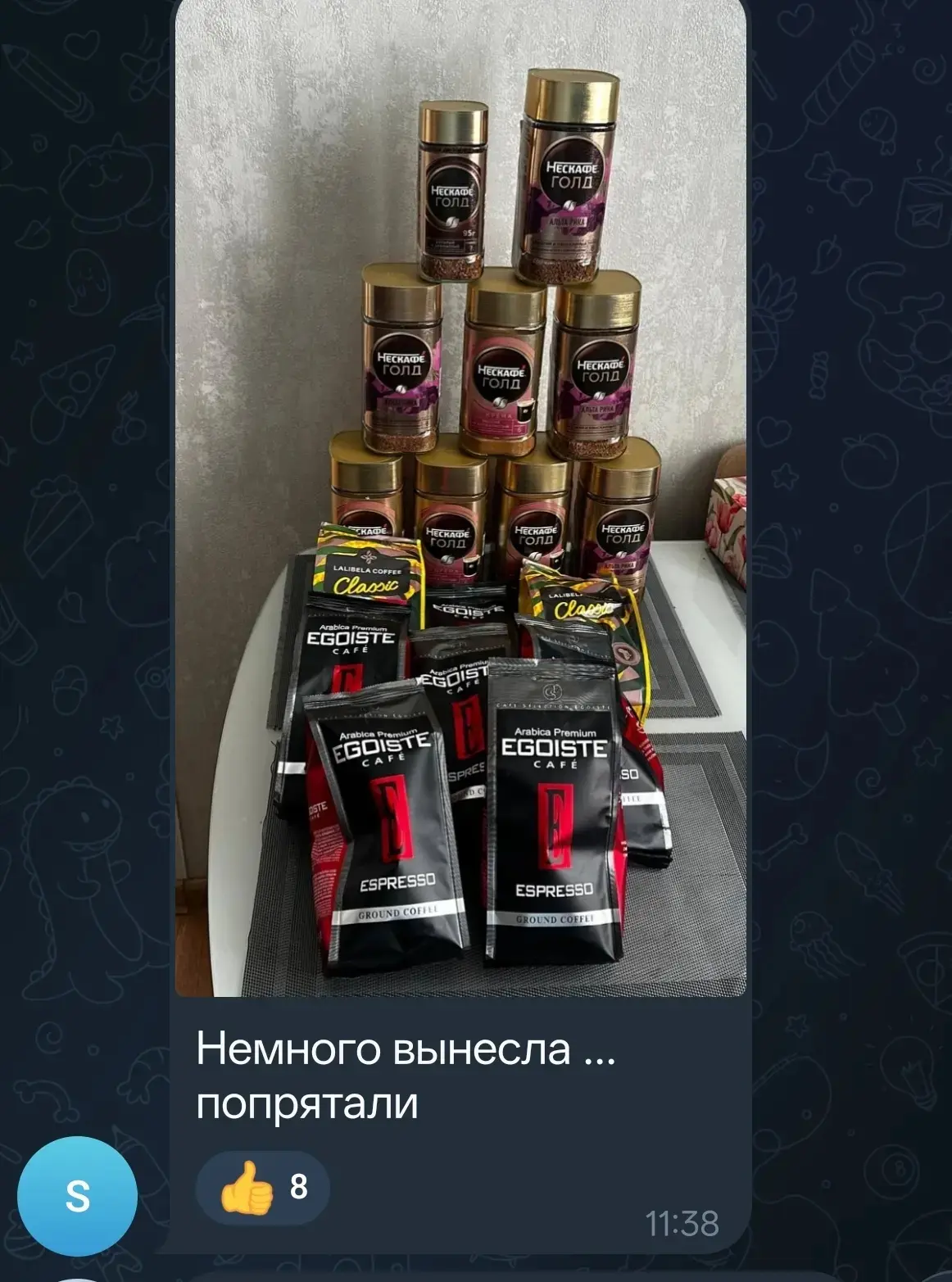 Изображение из сообщения канала