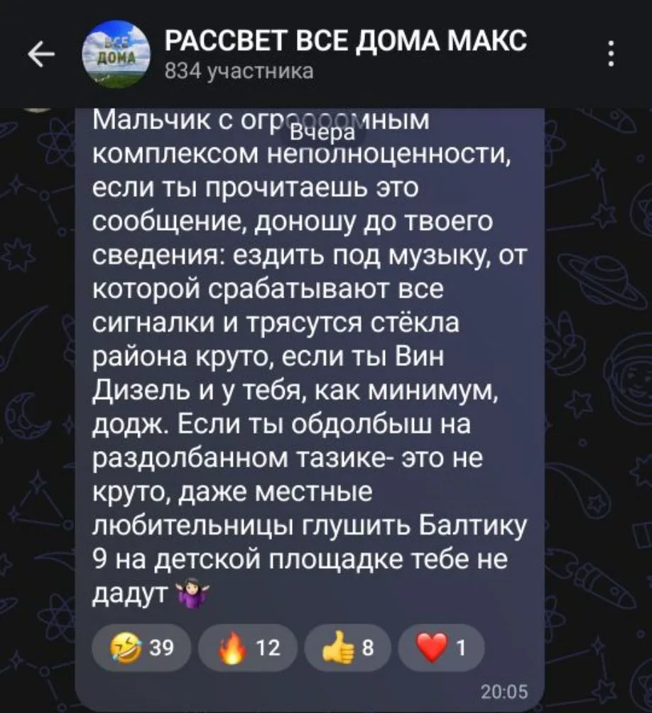 Изображение из сообщения канала