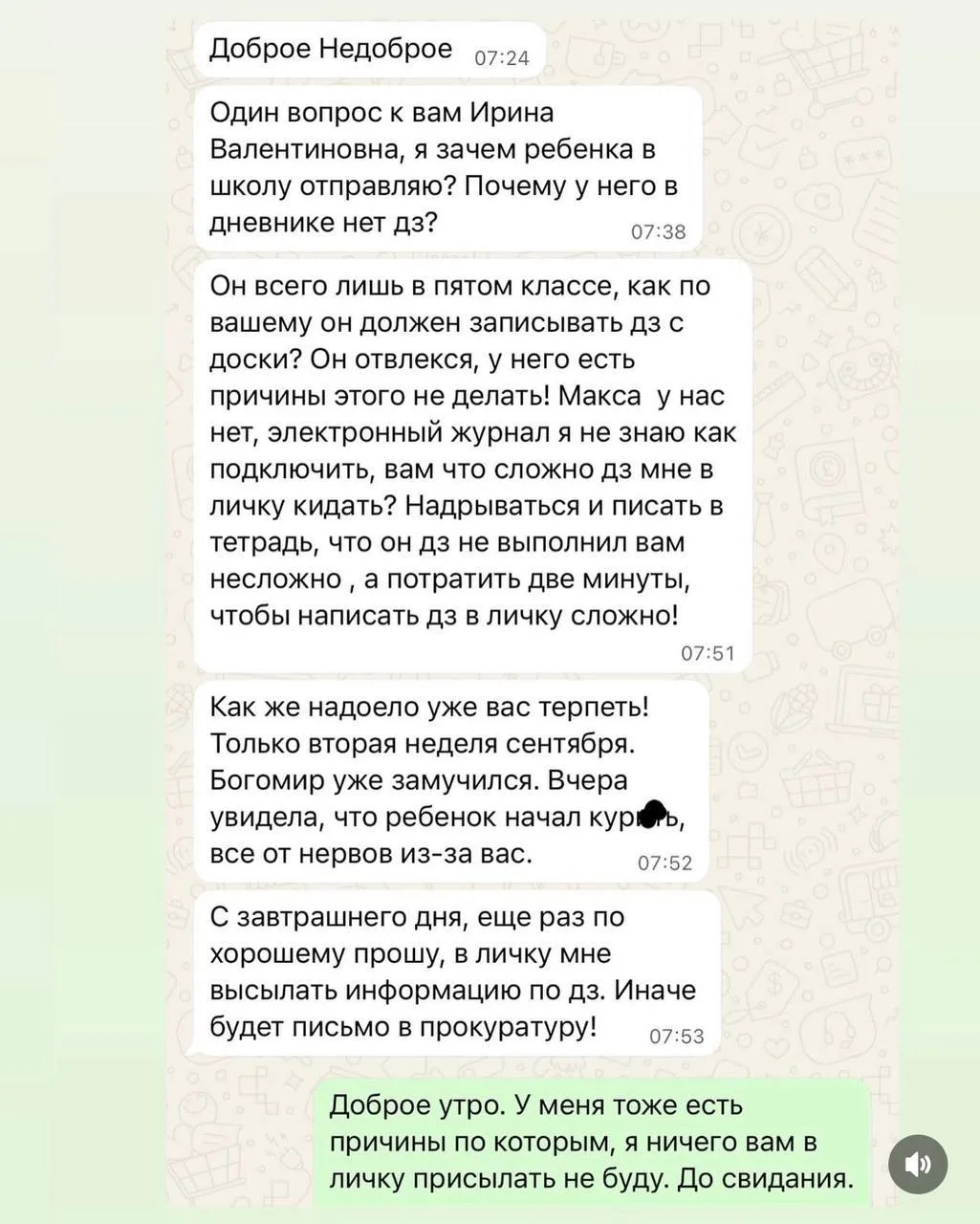 Изображение из сообщения канала