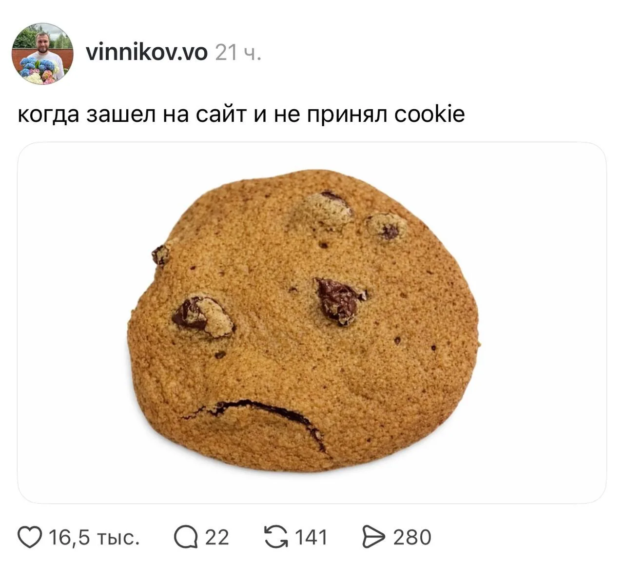 Изображение из сообщения канала