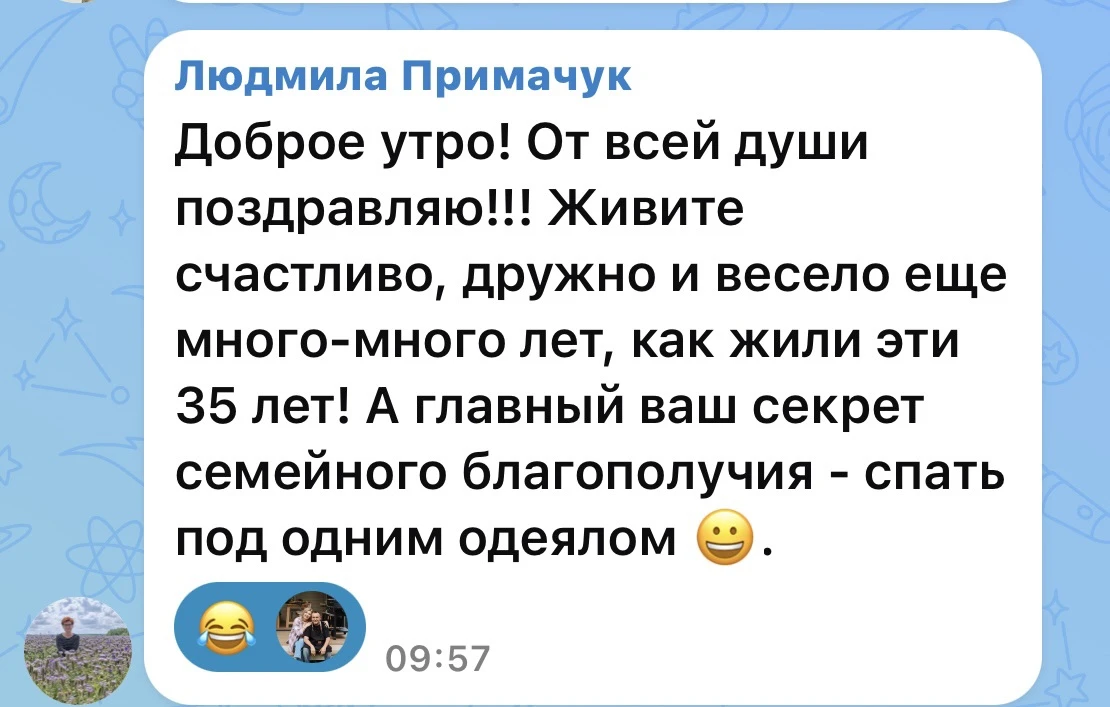 Изображение из сообщения канала