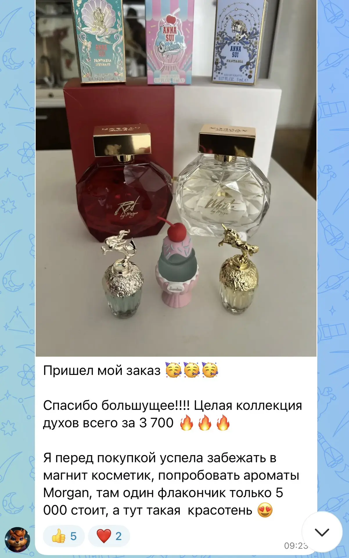 Изображение из сообщения канала