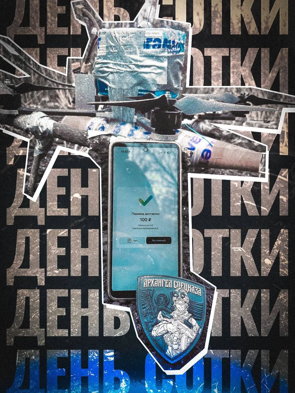 Изображение из сообщения канала