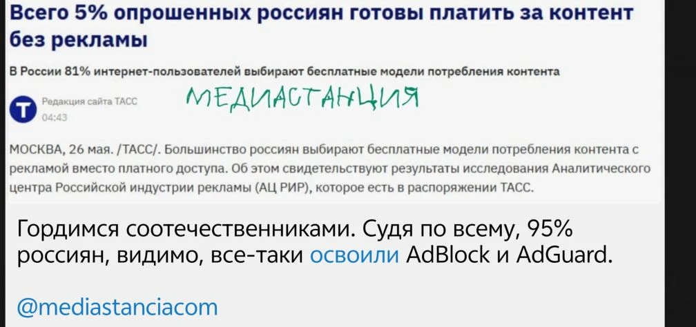 Изображение из сообщения канала
