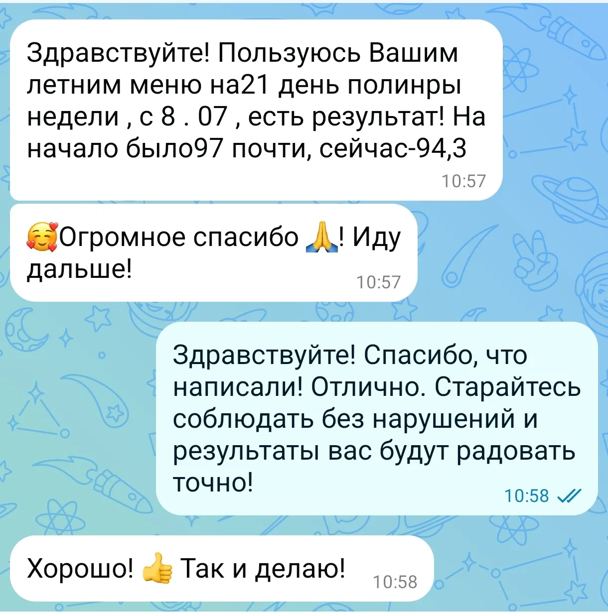 Изображение из сообщения канала