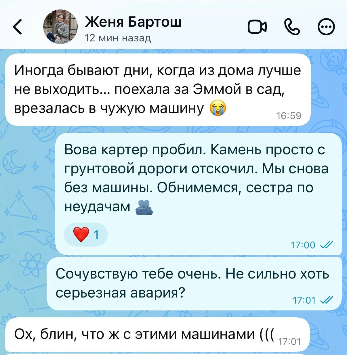 Изображение из сообщения канала