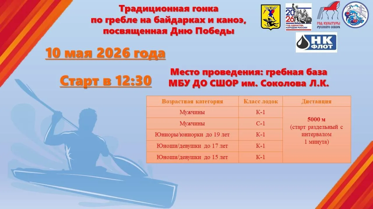 ⚡Уважаемые спортсмены, ветераны, выпускники школы и любители гребли!