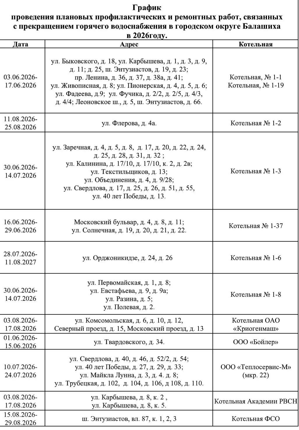 Медиа публикации