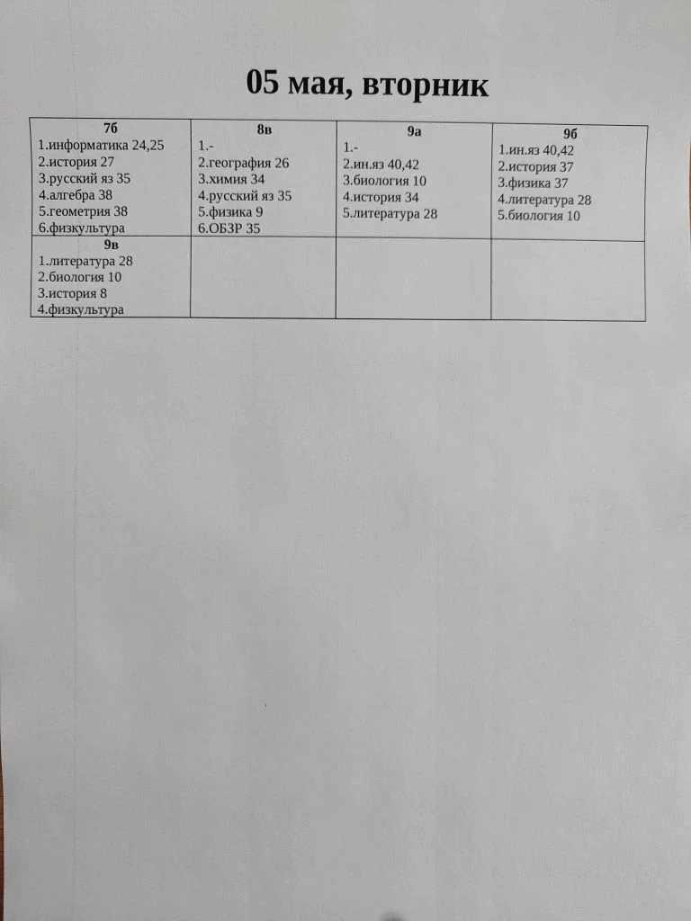 #изменения