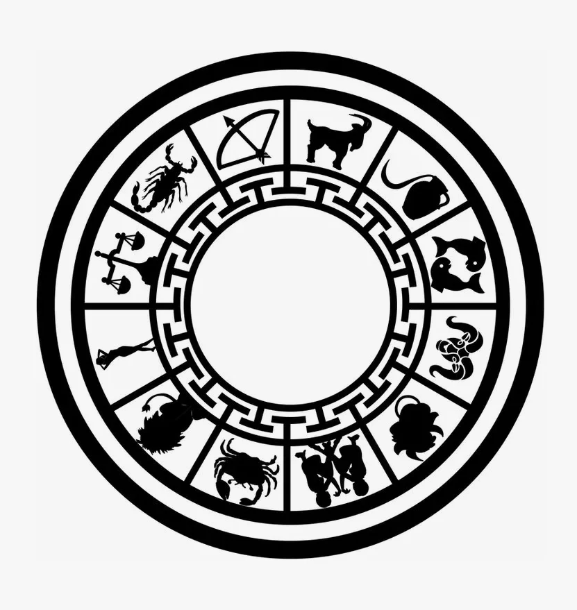 Прогноз Гороскоп | Финансы Карьера Успех Знаки Зодиака Овен Телец Близнецы Рак Лев Дева Весы Скорпион Стрелец Козерог Водолей Рыбы