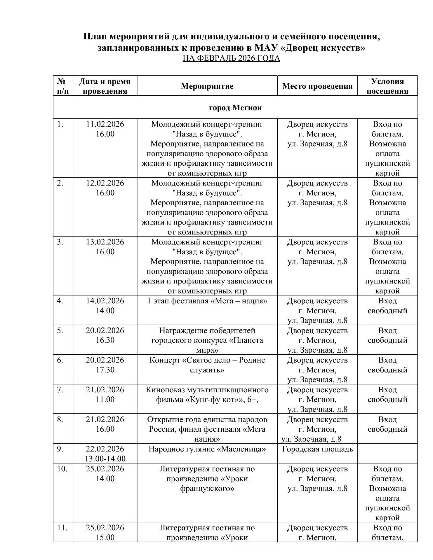 Медиа публикации