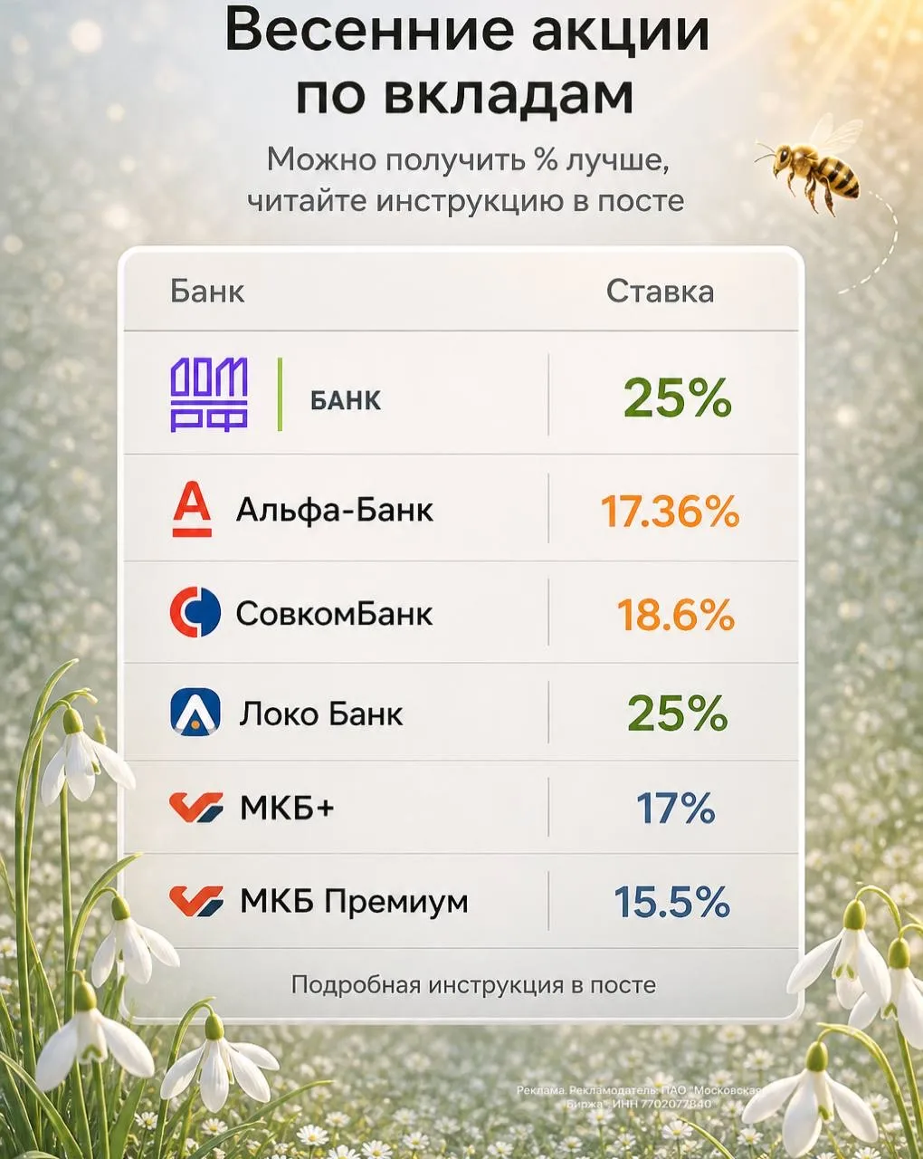 Вклады снова популярны — ставки держатся, и многие возвращаются к ним😉
