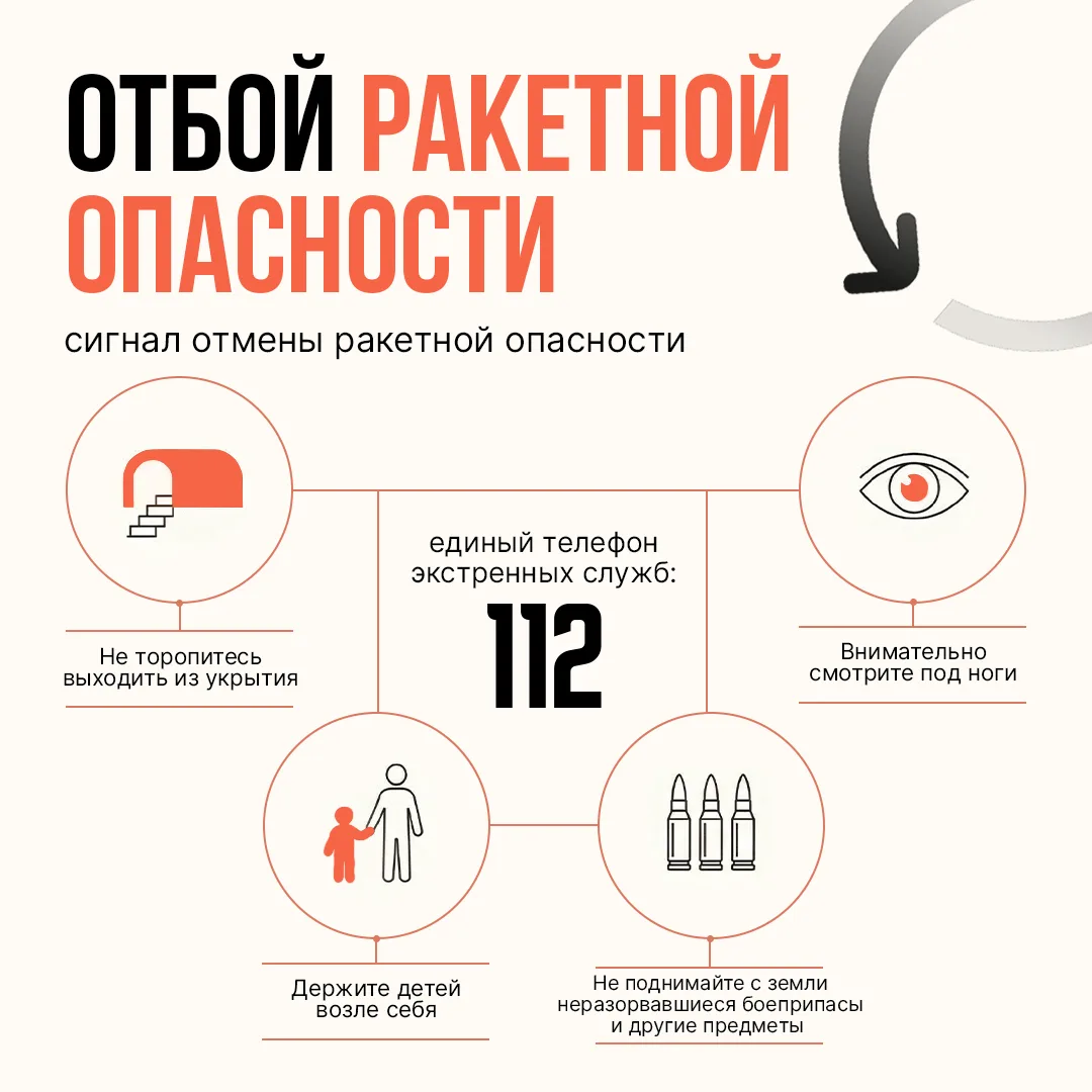 Что делать, если вы услышали тревогу или получили уведомление о сигнале ракетной опасно...