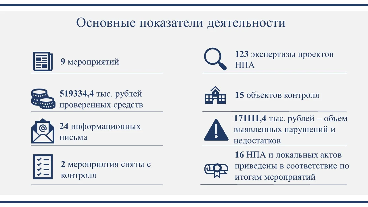 Уважаемые жители!