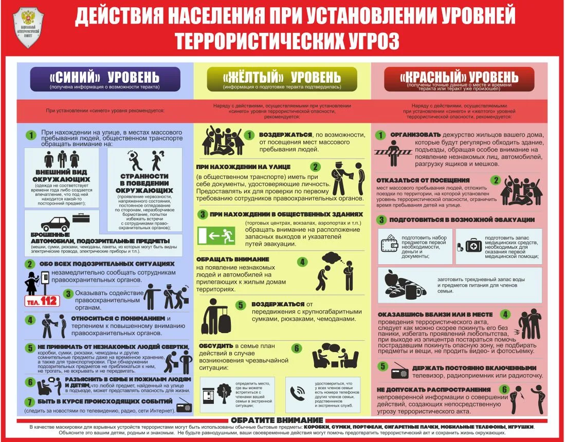 Уважаемые родители!

Обращаем ваше внимание на важность регулярного изучения памяток о правилах пове