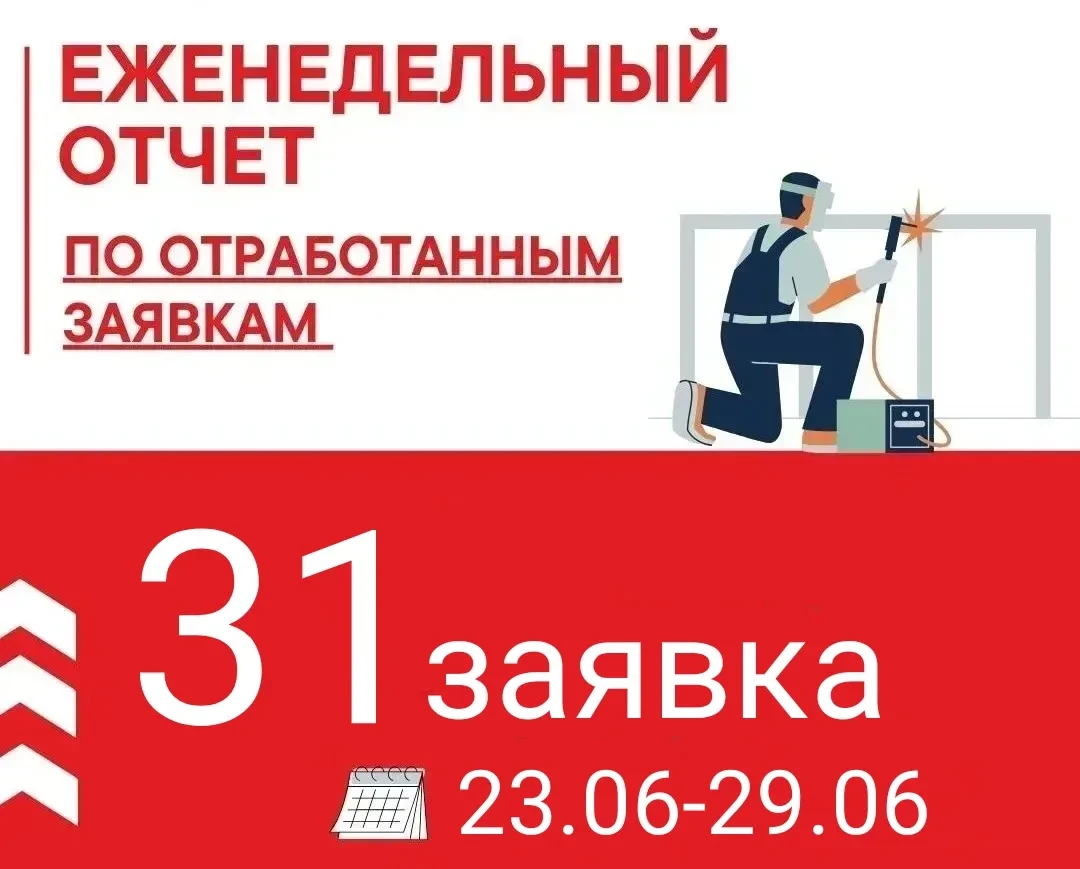 🏘️Еженедельный отчет по заявкам жителей

Специалисты Управляющей компании успешно отработали ряд за