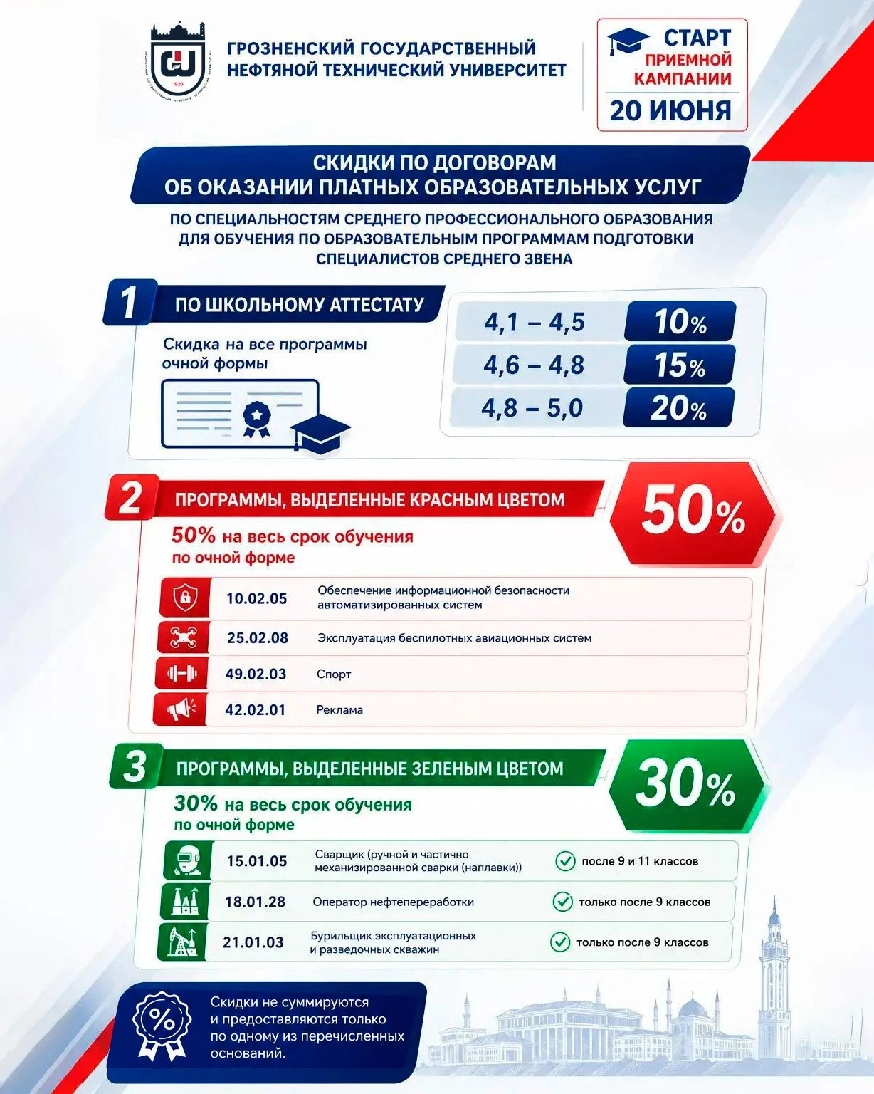 🎓 Учись выгодно: до 50% скидки на обучение в ФСПО ГГНТУ!

Приемная кампания стартует уже 20 июня, а