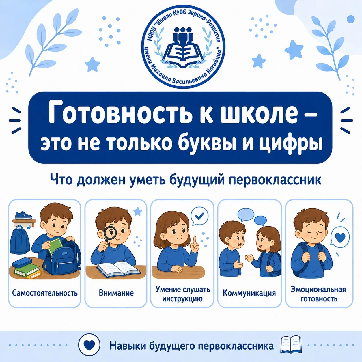 📚 Готовность к школе — это не только буквы и цифры

Уважаемые родители будущих первоклассников! 💙
