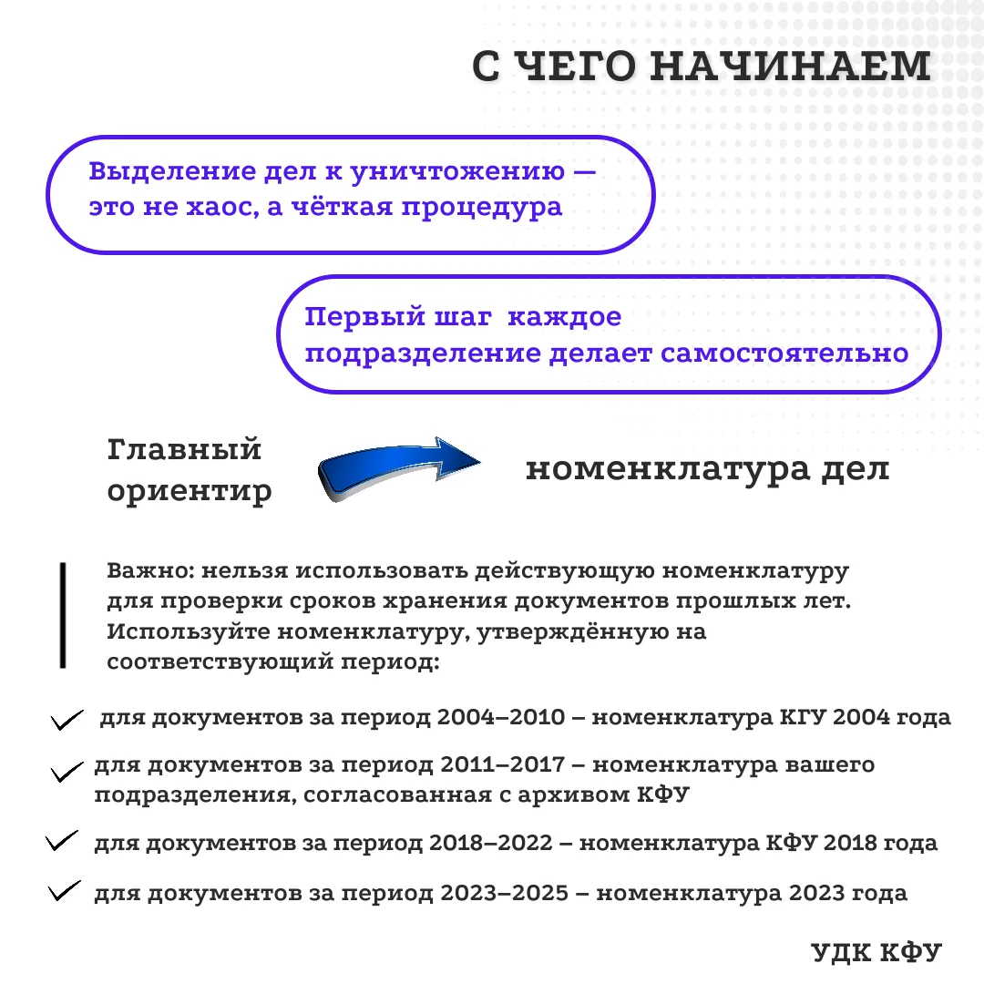 ⏳ Срок хранения истек: учимся выделять документы к уничтожению
 
Все документы, находящиеся в делопр