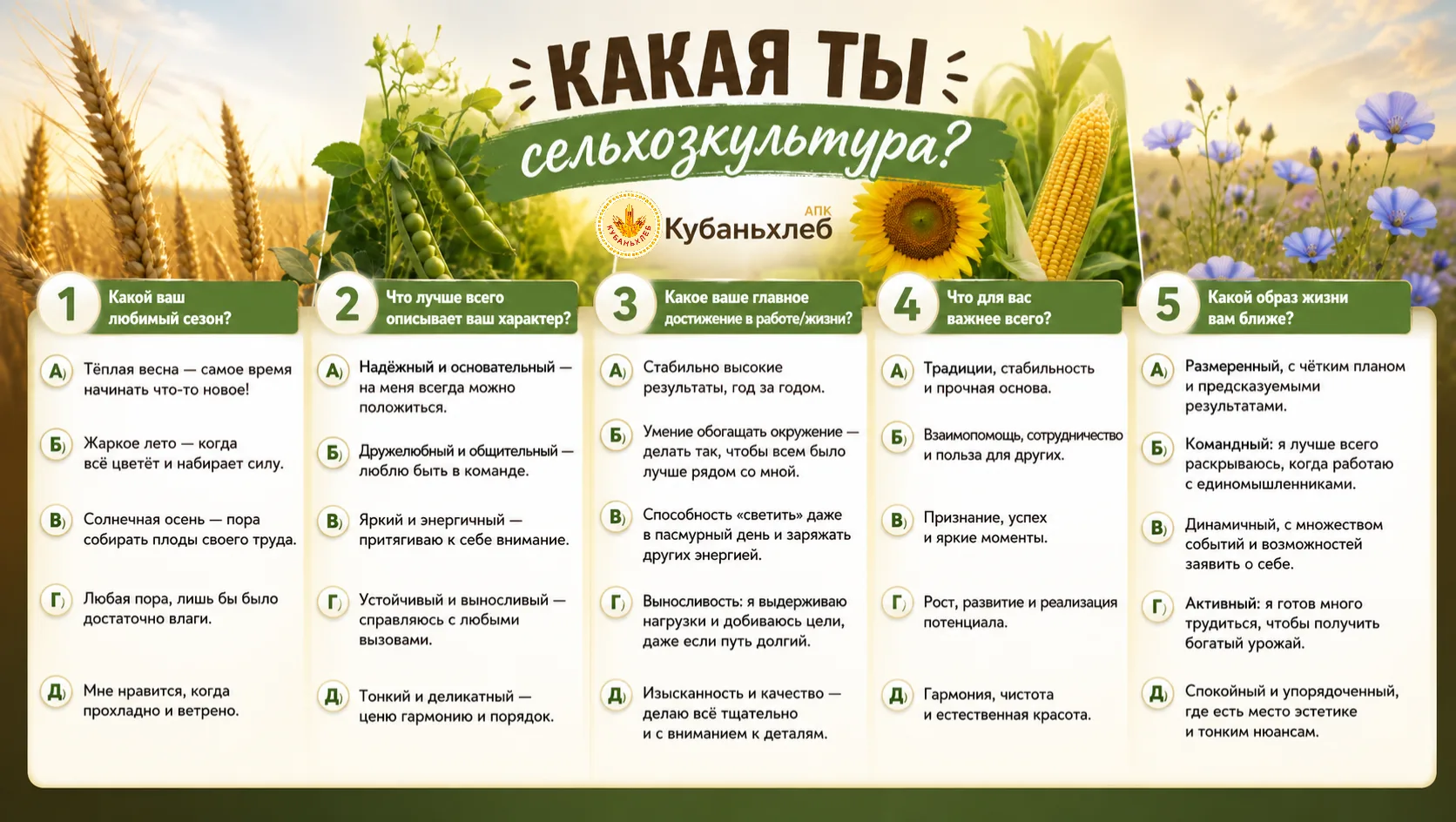 ❓ Начинаем короткую рабочую неделю с теста: «Какая ты сельхозкультура?»

Ответьте на 5 простых вопро