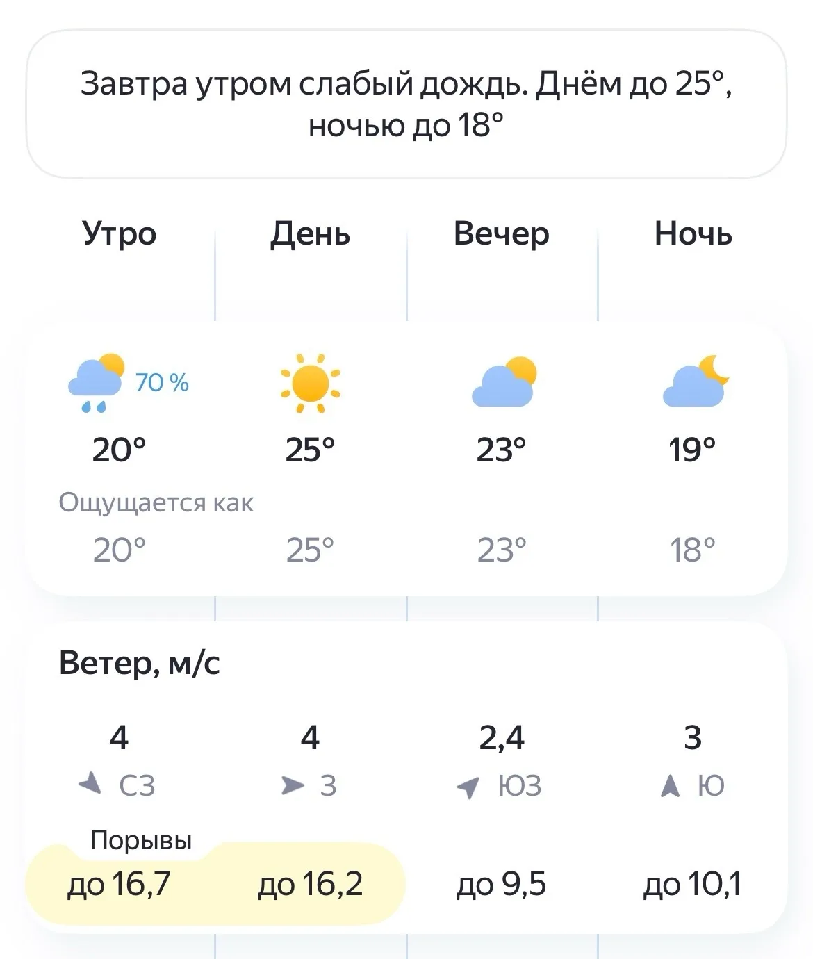☁️Погода в Чебоксарах на 28 Июля