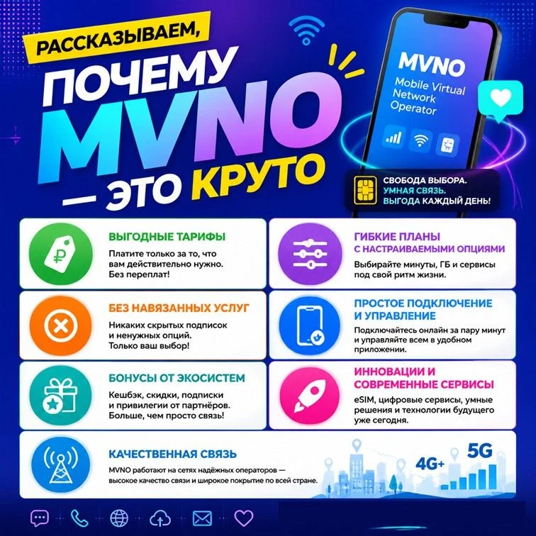 💬Продолжим рубрику про виртуальных операторов мобильной связи.

Рассказываем, почему MVNO — это кру