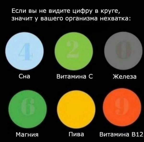 Записки алкоголика🥃 | Мы в MAX