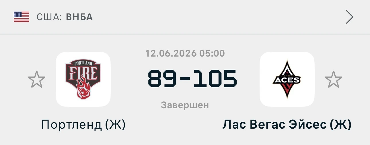 ДВЕНАДЦАТАЯ ПОБЕДА на три поражения!!!! ✅
Великолепная статистика! 

Поздравляю всех! 🍾


Приобрета