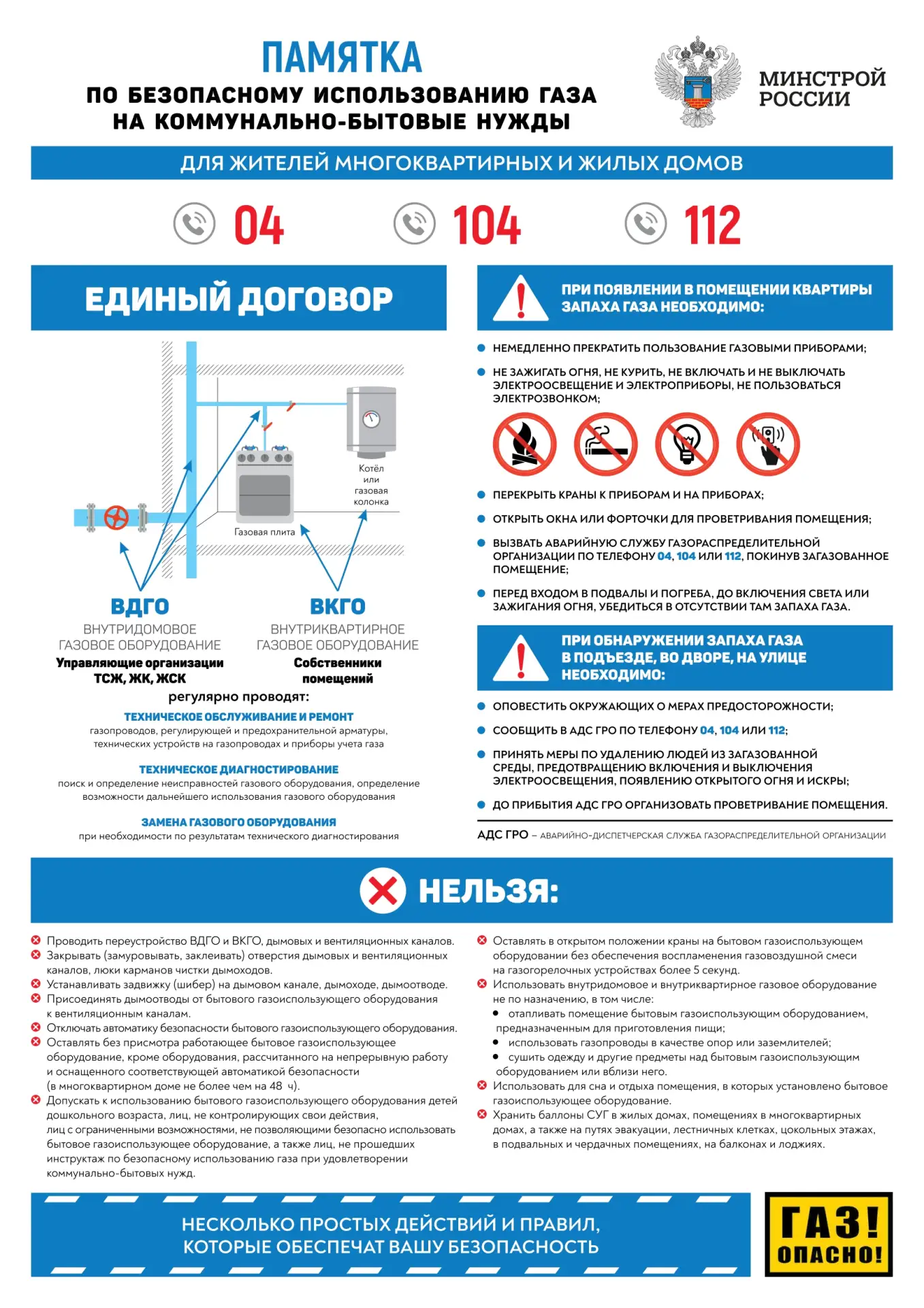 Уважаемые жители!
Управляющая компания ООО «Компания Наш Дом 3» напоминает о важности соблюдения пра