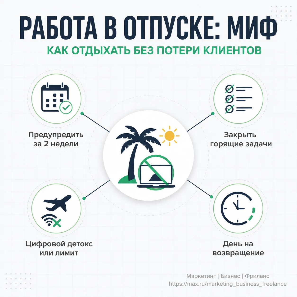Работа в отпуске
Миф или реальность?

Фрилансеру сложно отключиться. Даже на пляже рука тянется пров