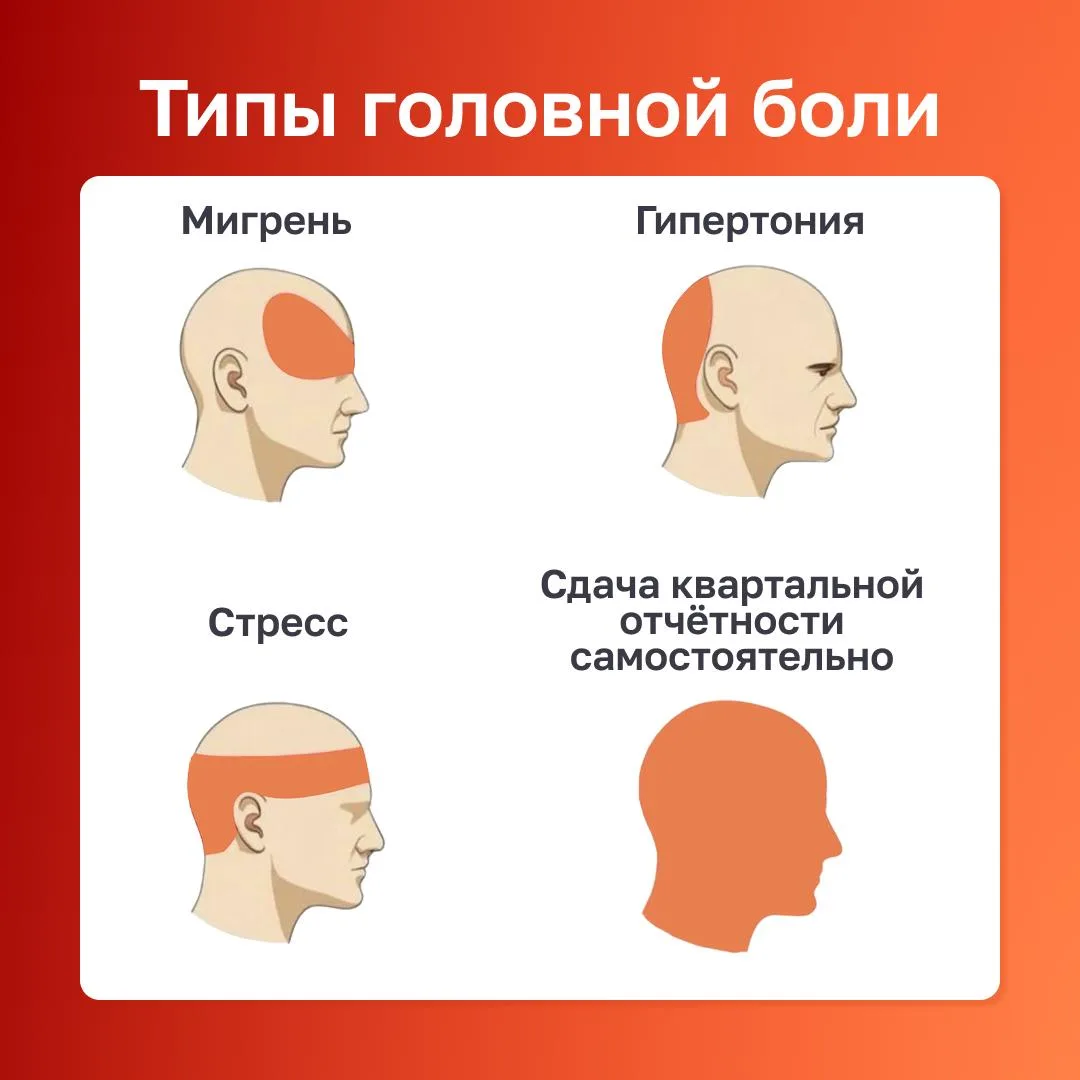Пятница — идеальное время, чтобы вспомнить: не всё в бизнесе нужно тащить на себе. Особенно бухгалте