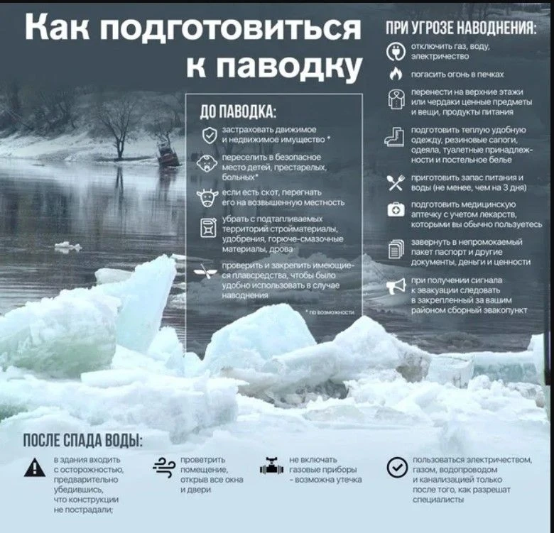 Готовимся к весеннему половодью
 
Для безаварийного пропуска весеннего половодья и минимизации ущерб