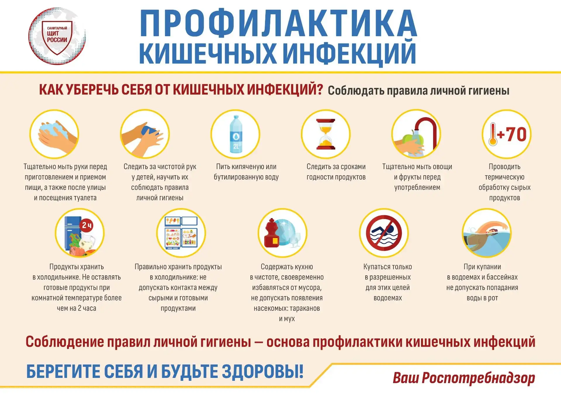 ПРОФИЛАКТИКА КИШЕЧНЫХ ИНФЕКЦИЙ