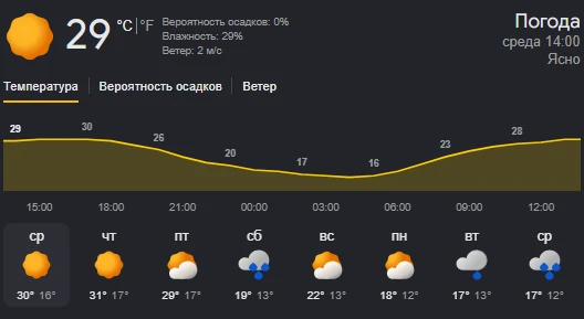 Вероятность осадков 0%, а вот вероятность классного предложения 100%!

Скидка 25% на все меню!

Пром