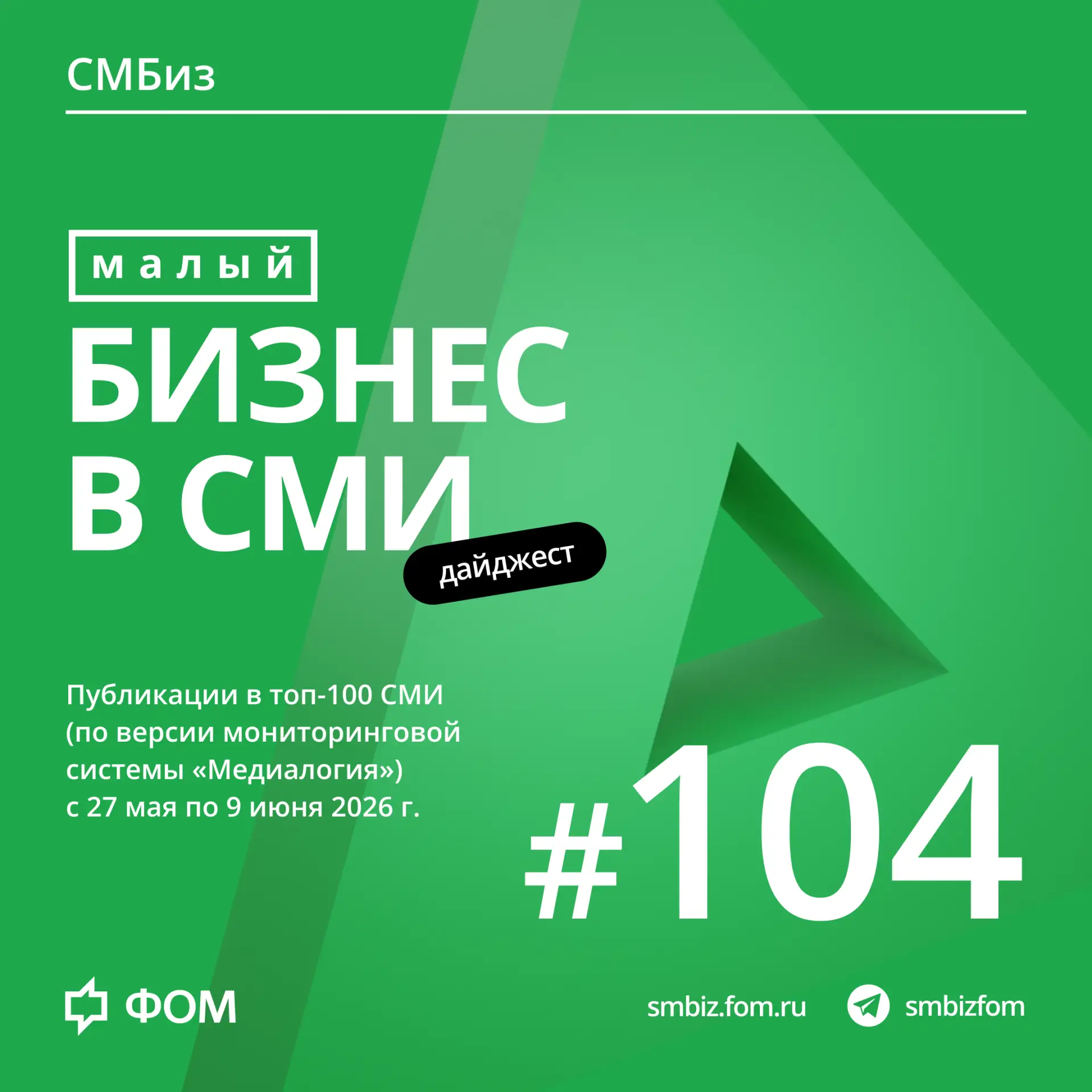 #СМБиз #Соцмедиа #МониторингСМИ

🗞 Малый бизнес в топ-100 СМИ. Дайджест № 104

Согласно данным мони