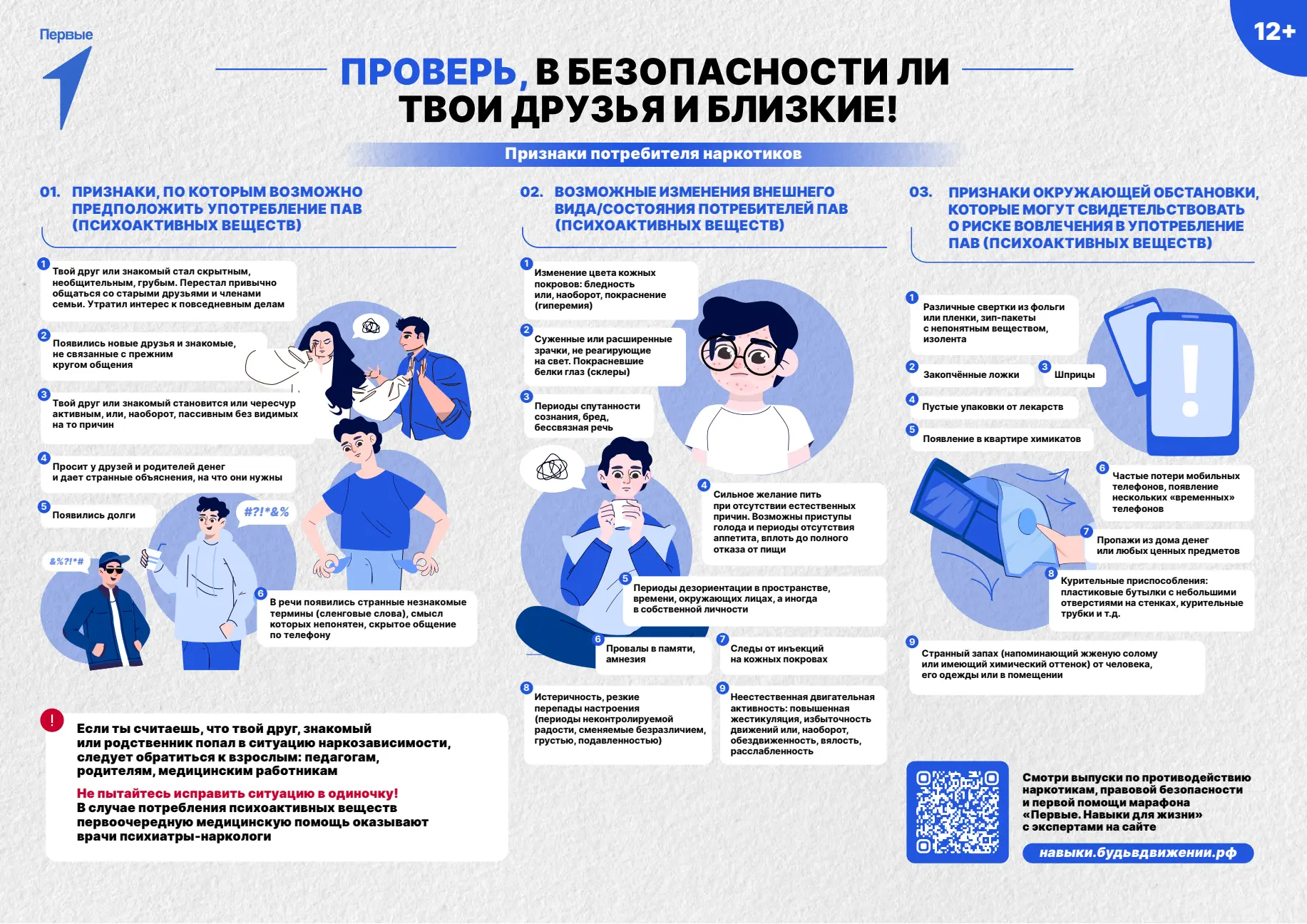 Признаки потребления наркотиков. Проверь в безопасности ли твои близкие!
#ВремяНезависимых #МирБезНа