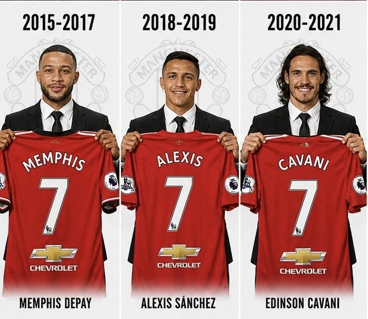 Выбираем лучше 7 дьяволов✅

❤️-Depay
👍-Alexis Sanchez
✅-Cavani
