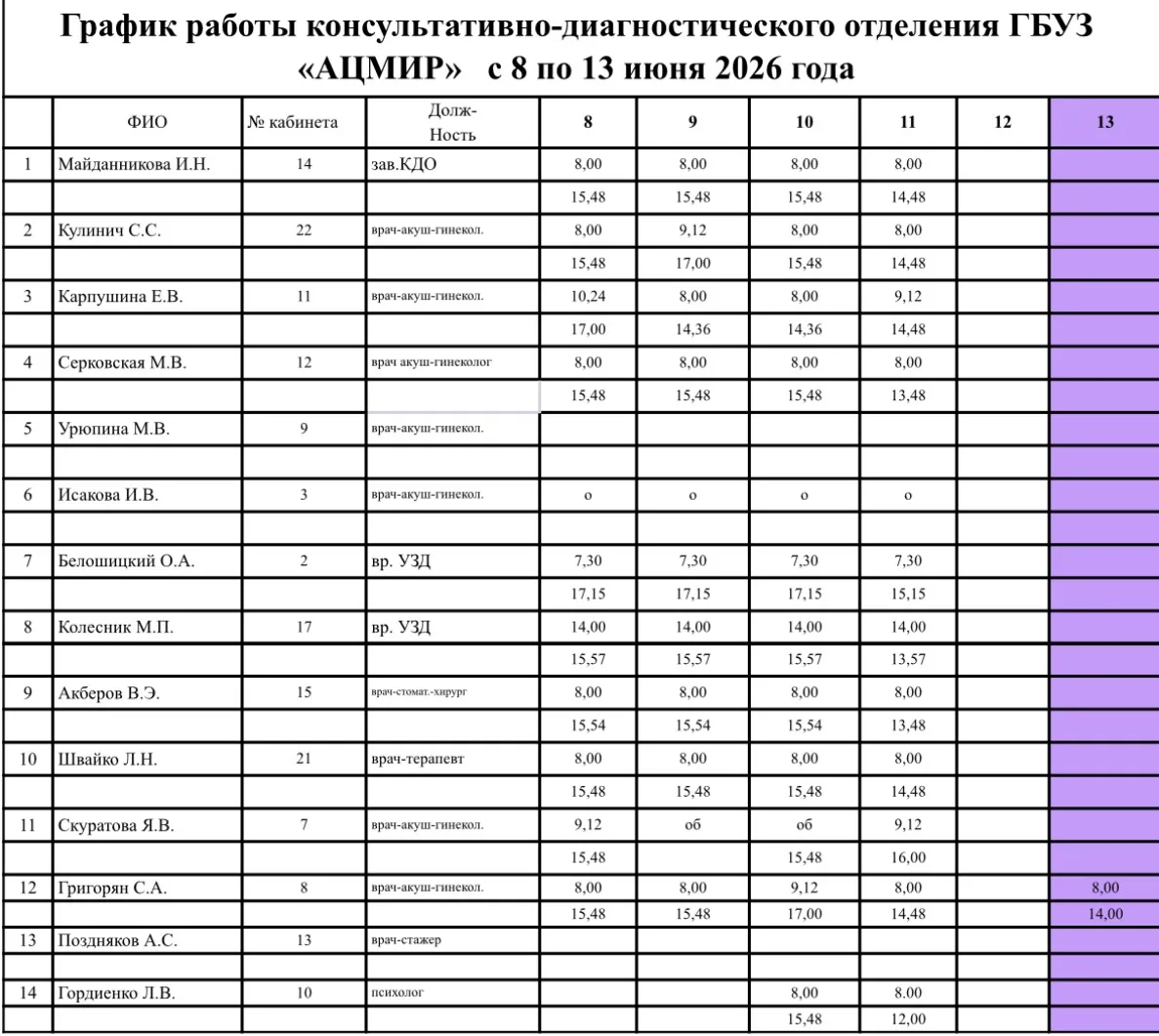 График работы ЖК с 8 по 13 июня 2026 года
Записаться на приём к врачу-акушер-гинекологу можно через 