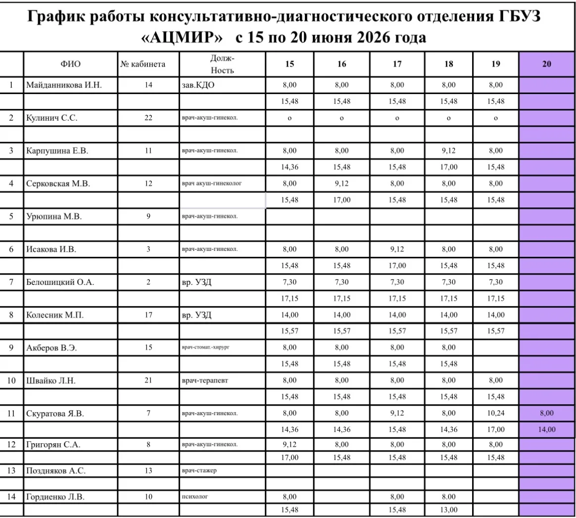 График работы ЖК с 15 по 20 июня 2026 года
Записаться на приём к врачу-акушер-гинекологу можно через