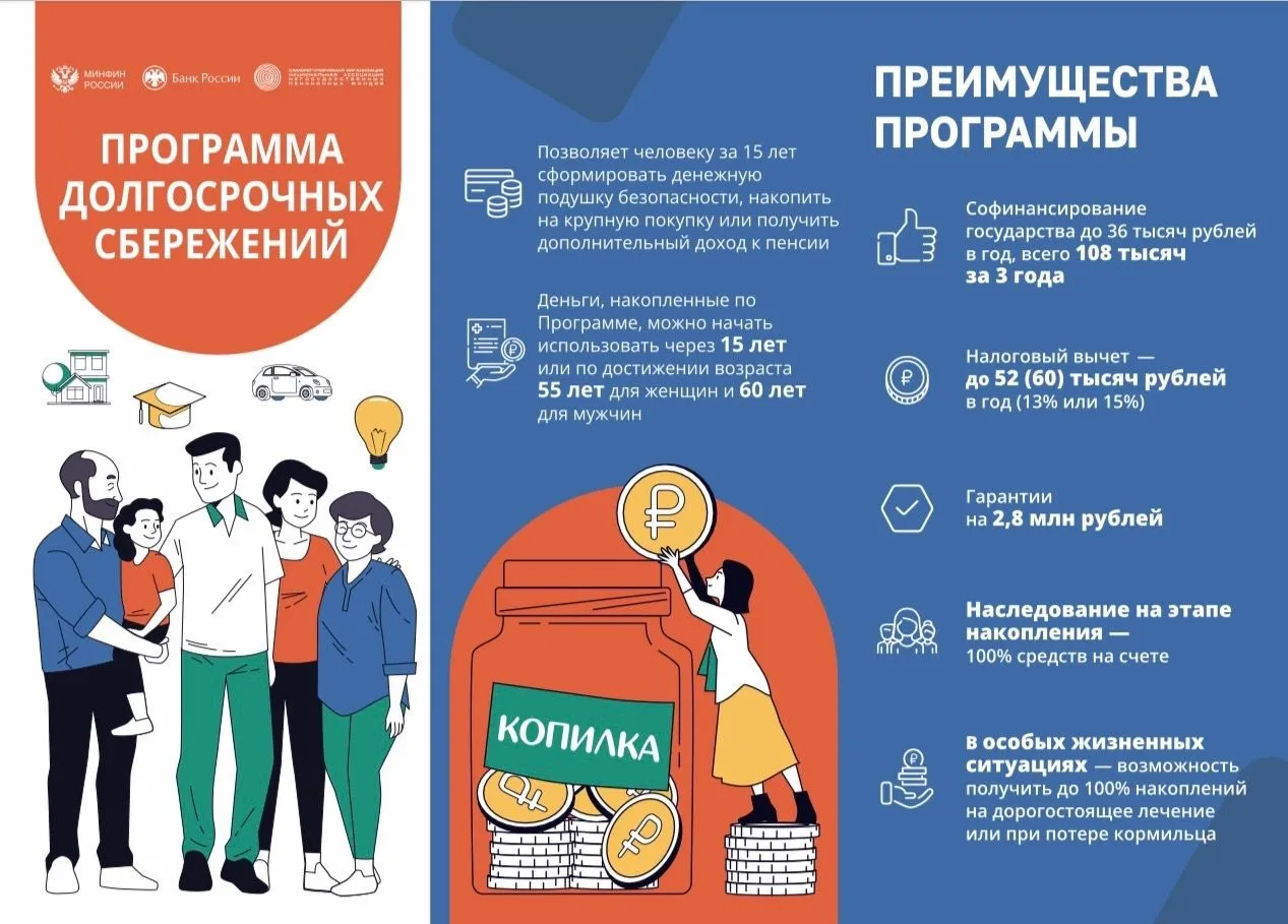 Ваша финансовая подушка с господдержкой!
Друзья! В России работает Программа долгосрочных сбережений