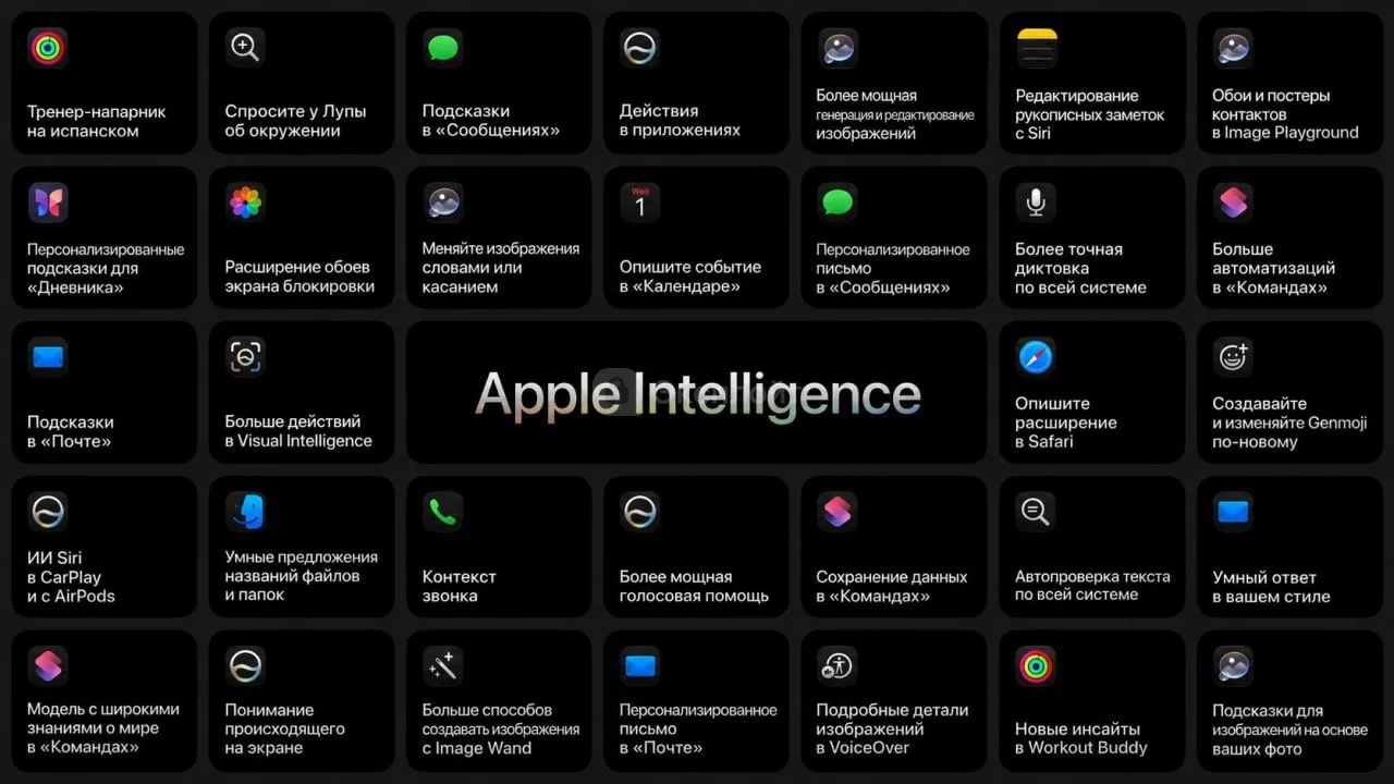 ⚡️WWDC 2026 — закончилась. Главное с презы в двух картинках и одном посте:

— Siri AI получила больш