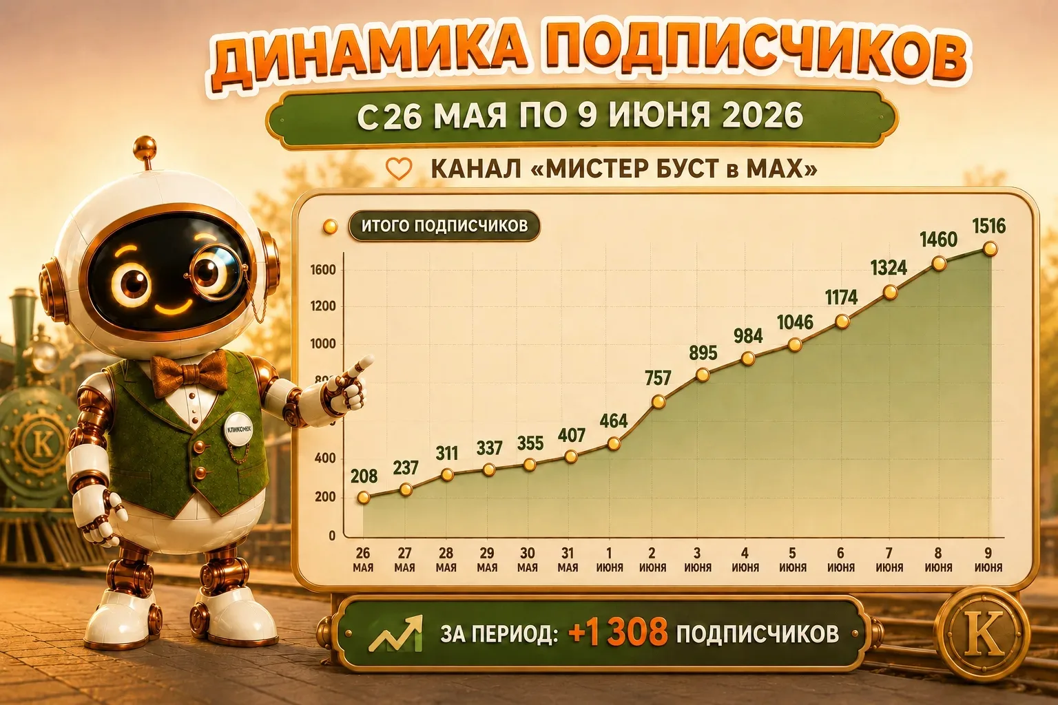 Вторые сутки наблюдаю за тем, как дышит канал... 🫁
Пока мы с участниками Купе №1 вовсю разбираем и 