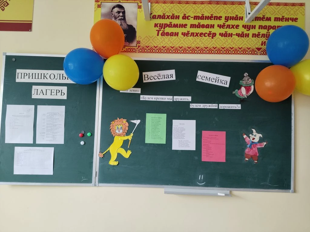7 день пришкольного лагеря "Город Радости"