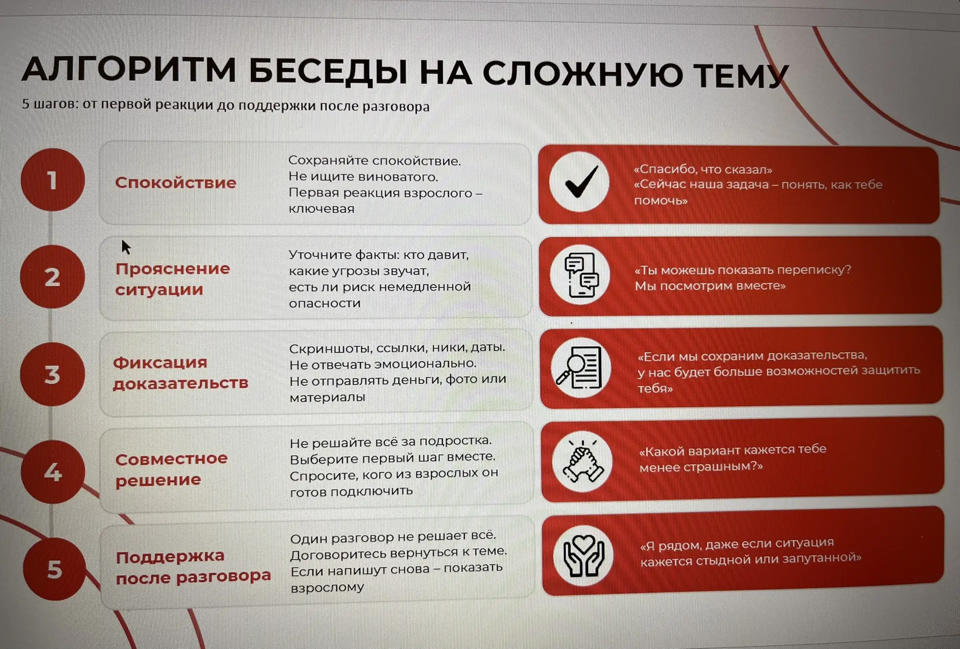 Вчера на городской конференции «Территория мира: современные подходы к противодействию идеологии тер