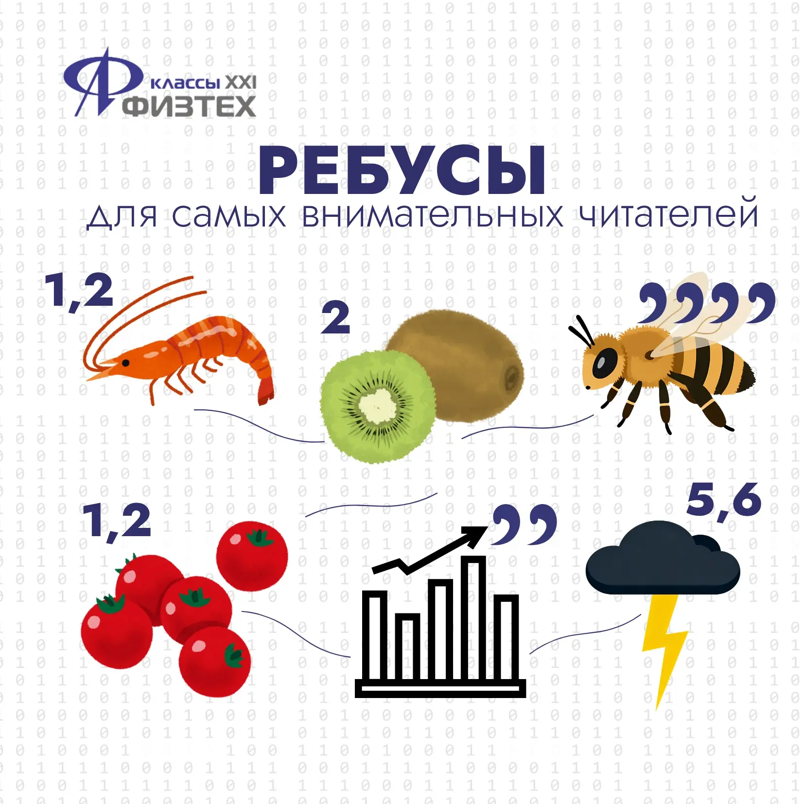 Загадка — катализатор воображения 🤔

Теперь у ребят впереди — десятки свободных от учёбы дней. Их м