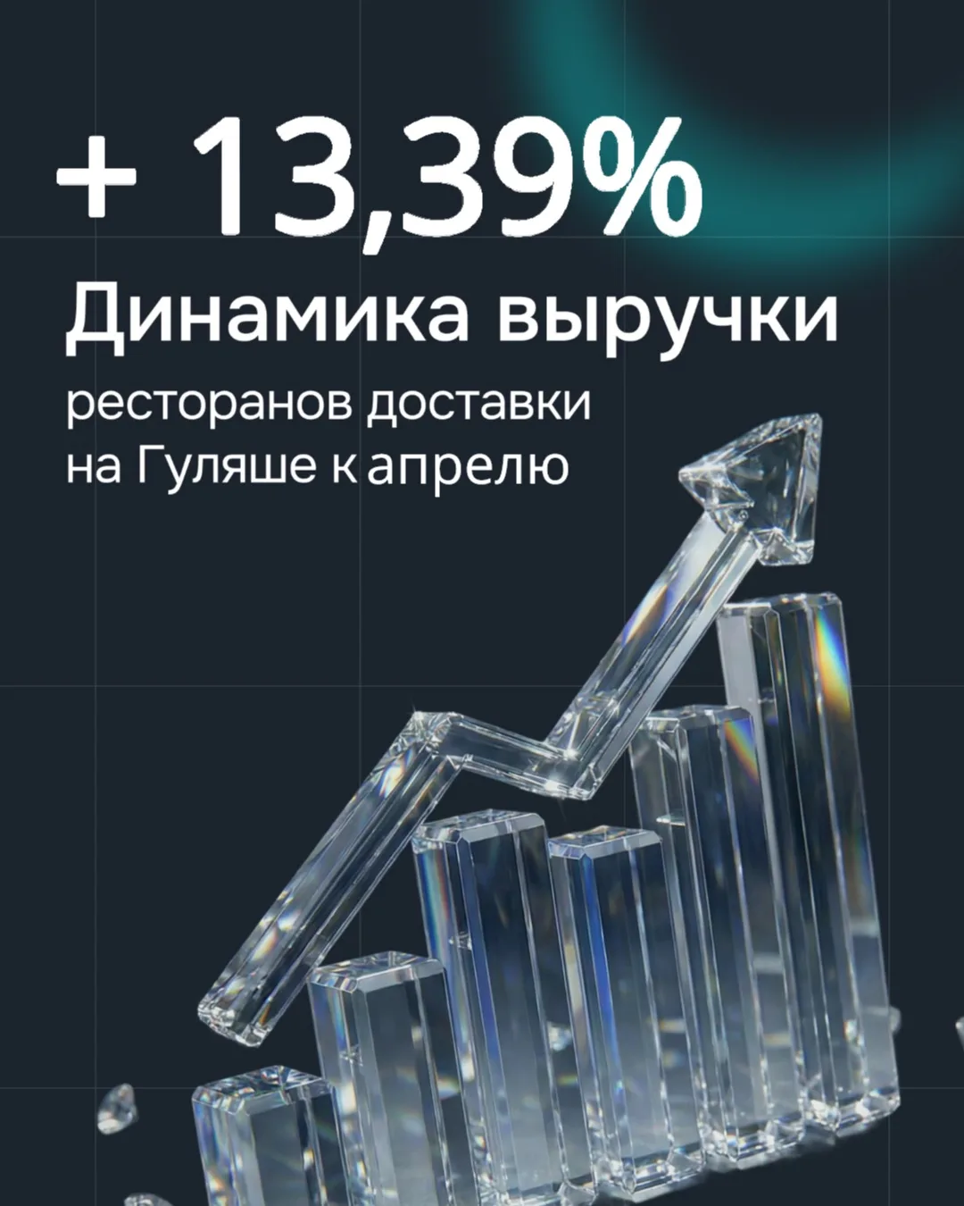 Майские праздники сделали кассу? Разбираем цифры доставки 🪙

Май традиционно считается одним из сам
