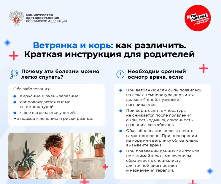 Как отличить ветрянку от кори, если они похожи по внешним признакам? Ответ на этот вопрос вы найдёте