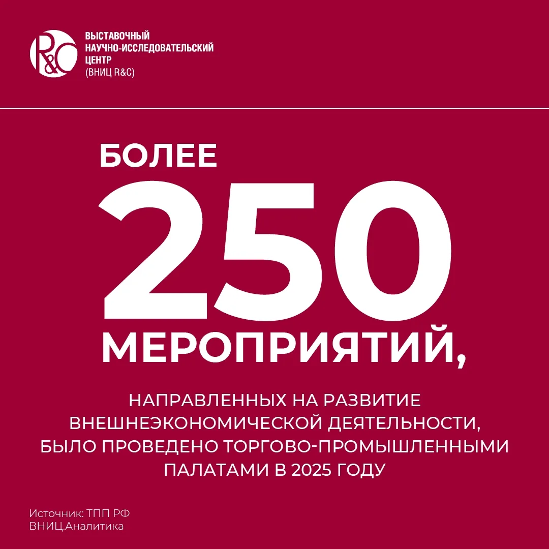 📊  Больше 250 мероприятий за год — такую деловую активность зафиксировала ТПП РФ в 2025 году.

🌍 К
