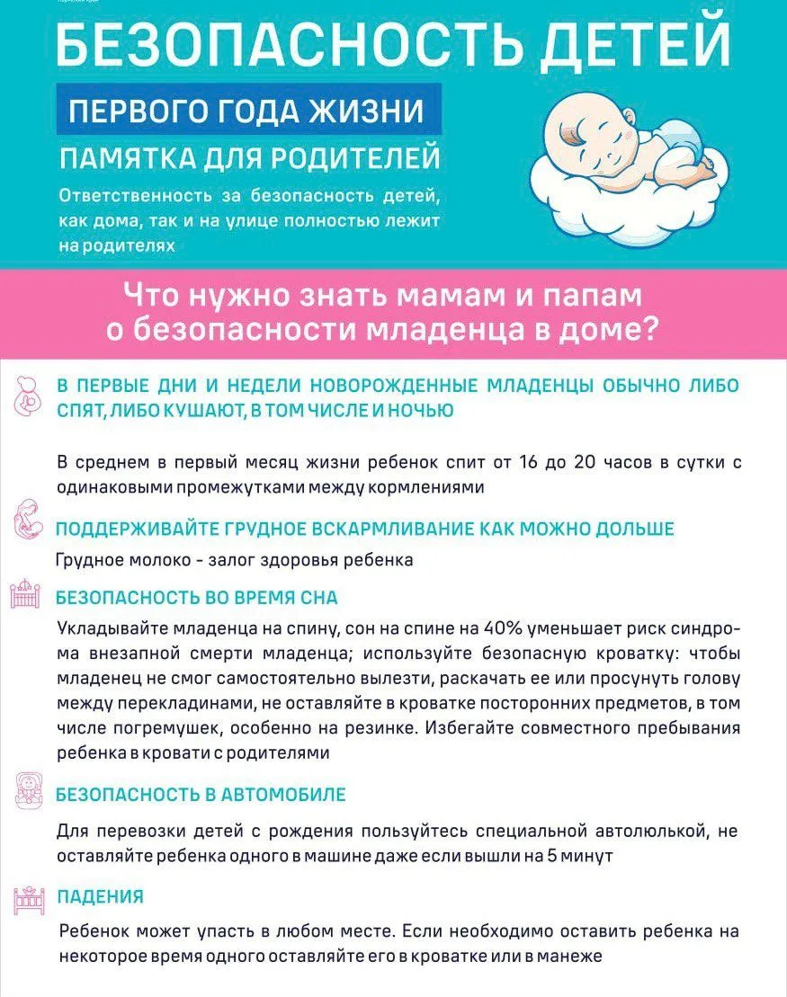 Безопасность детей 1 года жизни
