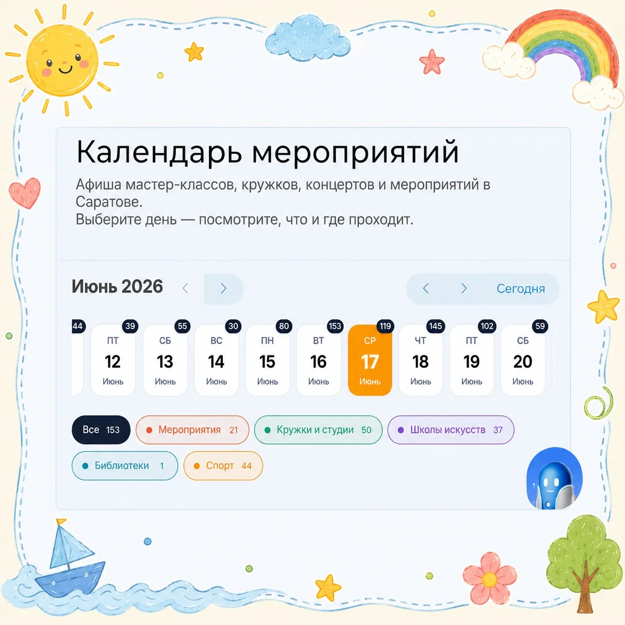 ☀️ В Саратове запустили афишу летних мероприятий для детей

На сайте администрации Саратова появился